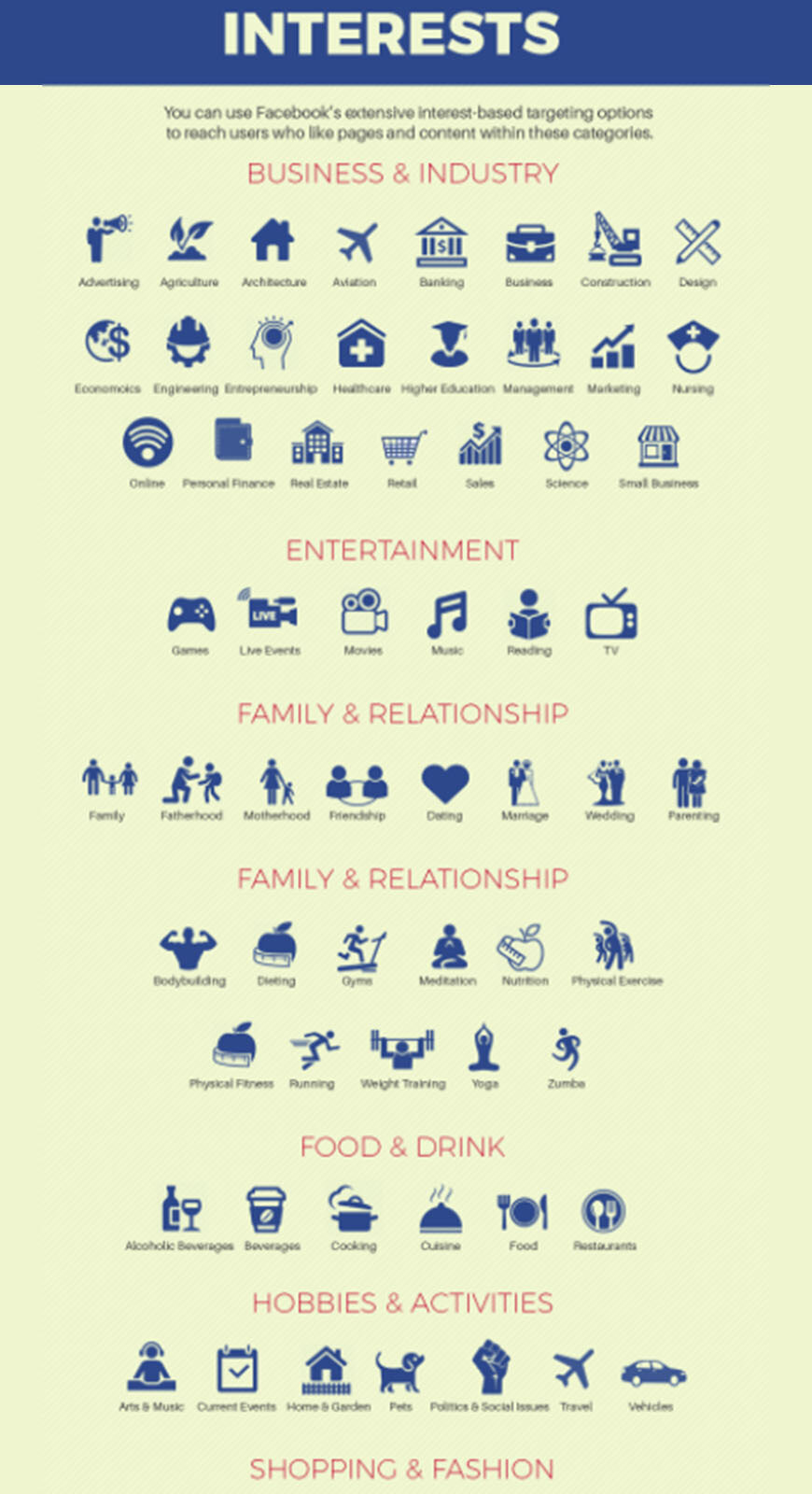 Best Facebook Ad Targeting Features [Infographic]