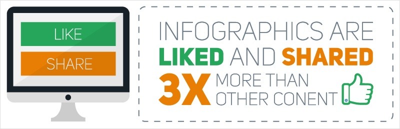 Collect-and-Use-Data