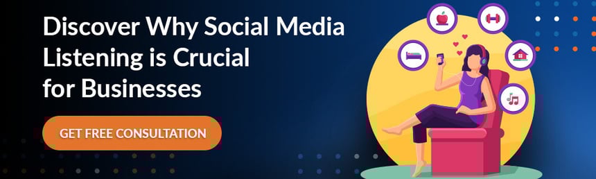 Discover Why Social Media Listening is Crucial for Businesses