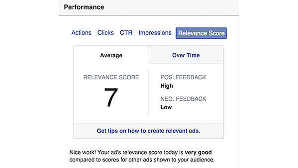 Facebook Ads Relevance Score