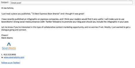 Network-with-Active-Bloggers