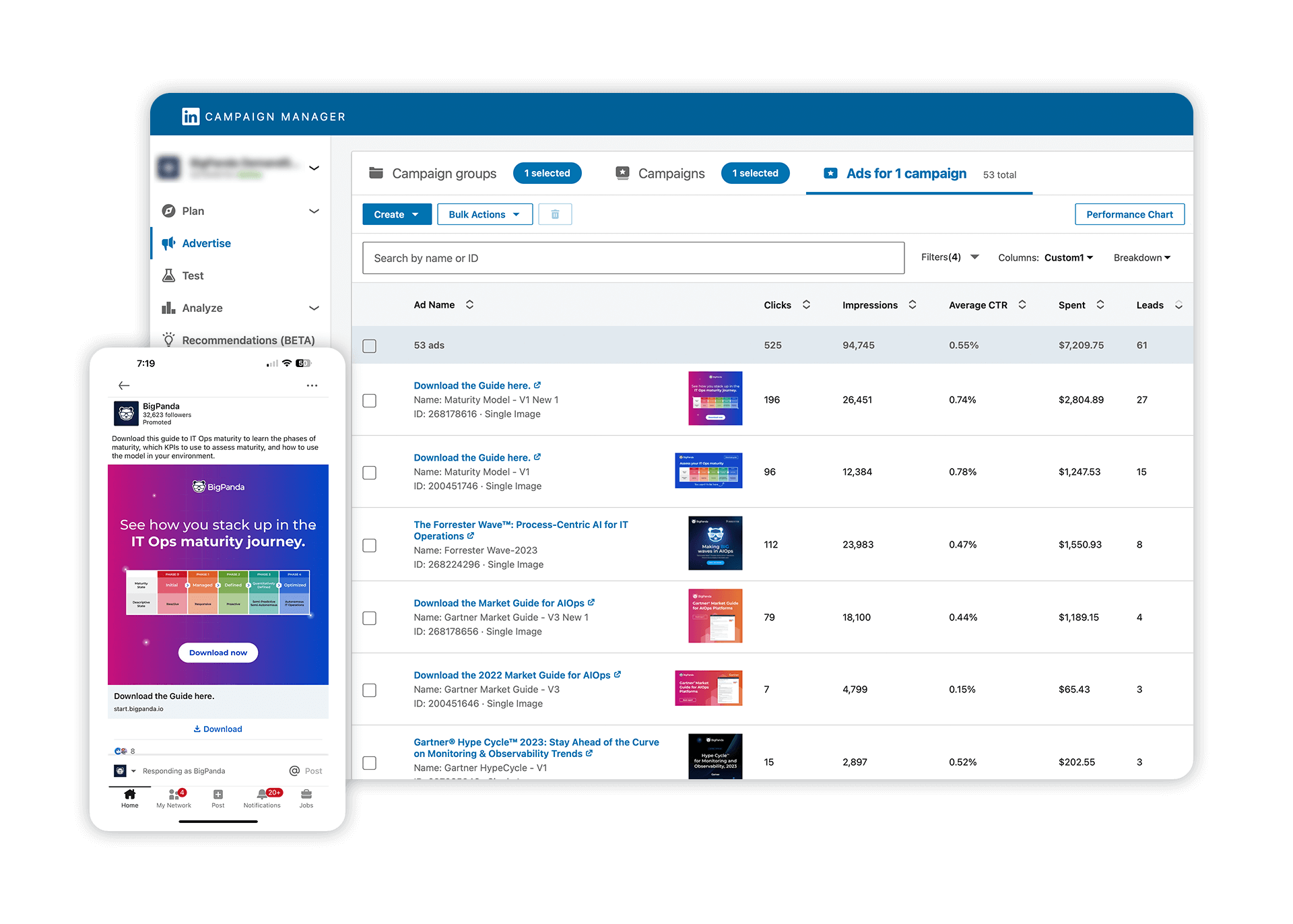 B2B SaaS Marketing Agency - SaaS LinkedIn Marketing