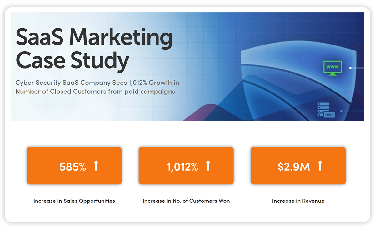 cyber security case study