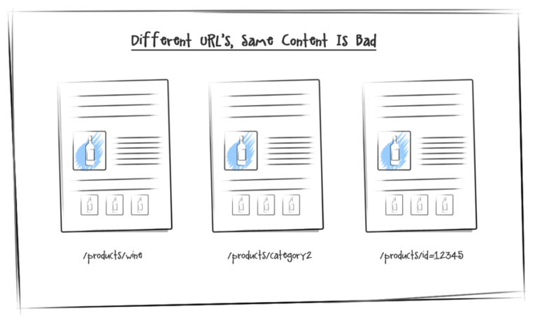 Delete-Duplicate-Content-768x462
