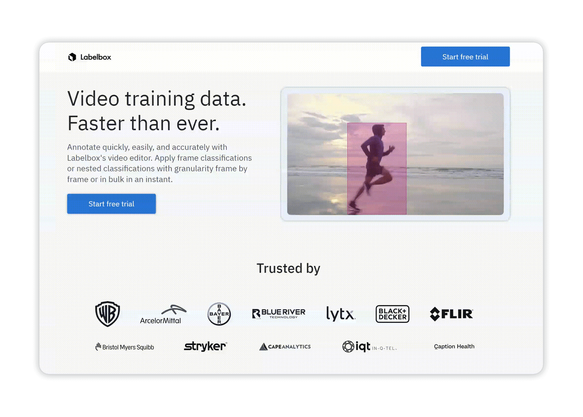 Ecommerce Content Marketing - Videos