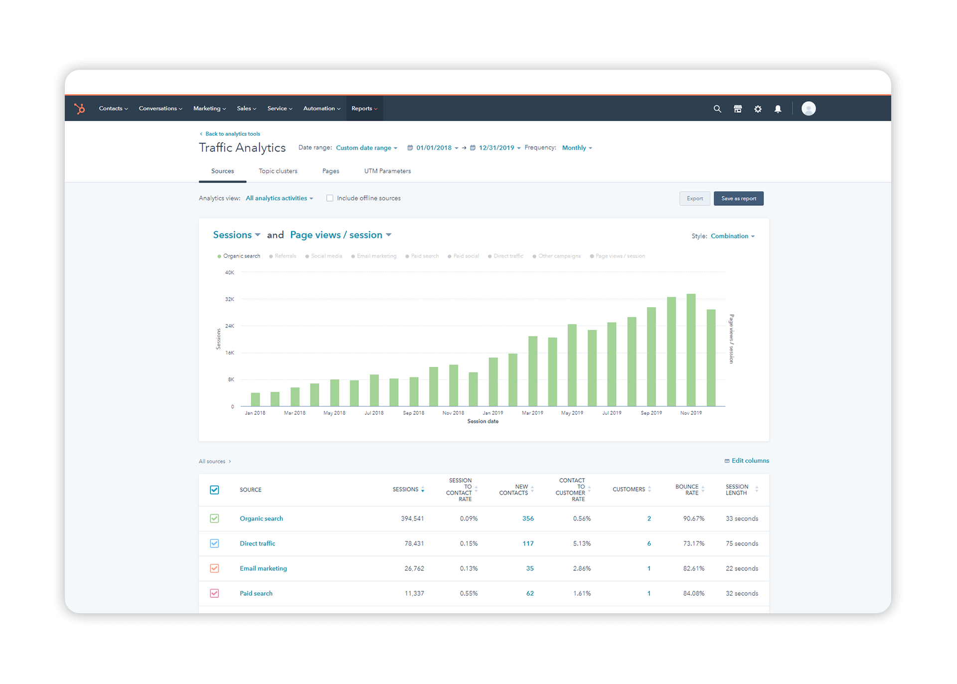 Ecommerce Marketing Agency - Ecommerce SEO Services