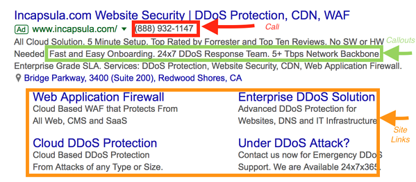 Example of a Google Ad with the extensions