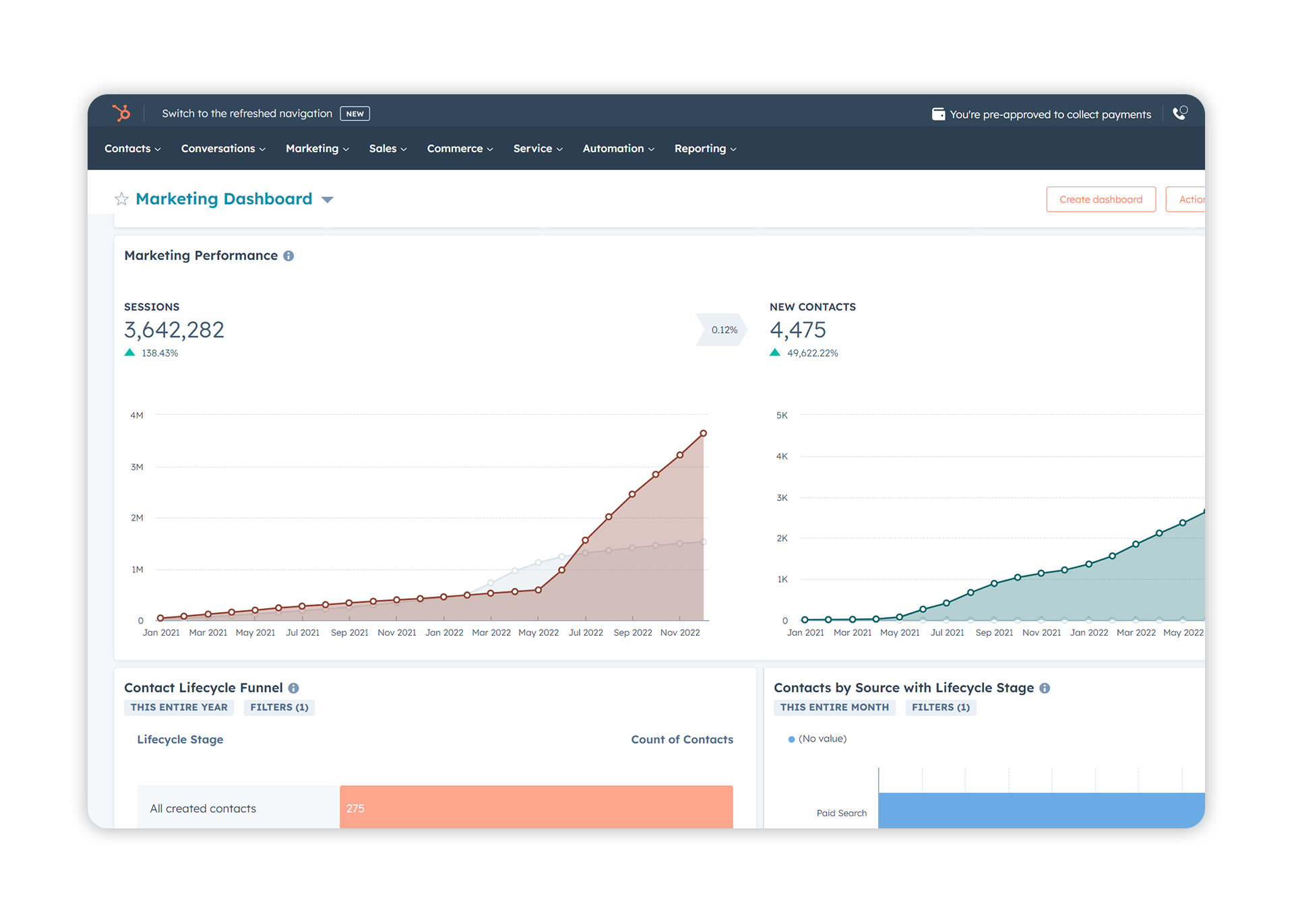 Hubspot Partner Agency -  Hubspot Strategy