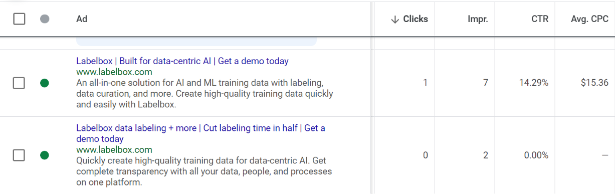 SaaS lead generation strategies - Product Trails
