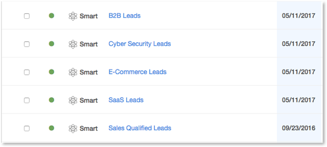 Marketing Qualified Lead - Account-based marketing