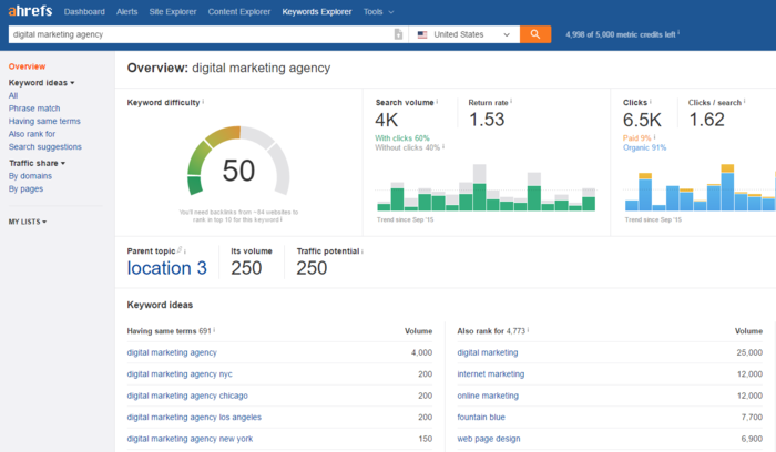 Relevant Search Suggestions