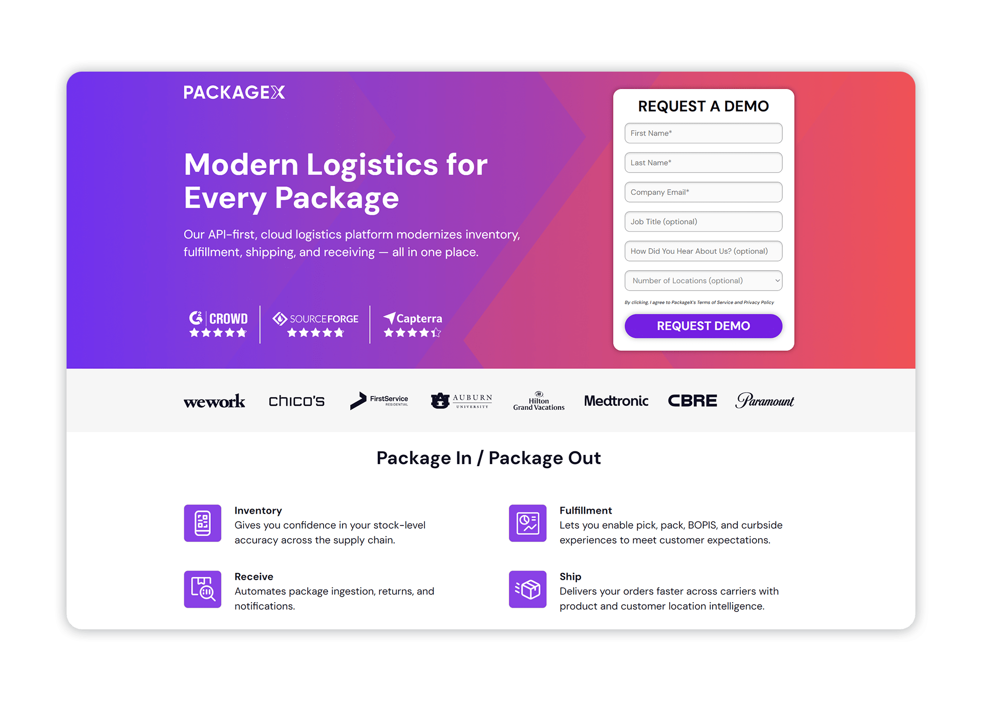 SaaS and Tech - PPC Campaign Management