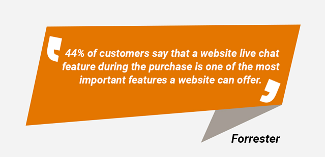 SaaS Marketers -  In-app chat feature