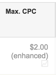 SaaS Marketing - Enhanced CPC