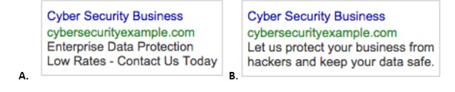SaaS Marketing for adwords - Get Personal