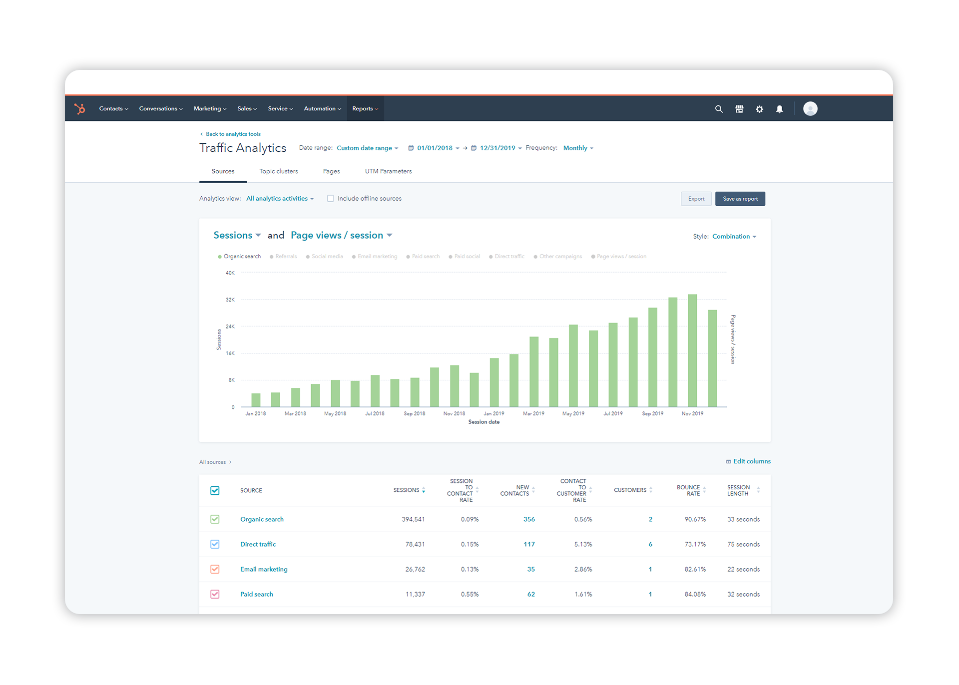 search engine optimization