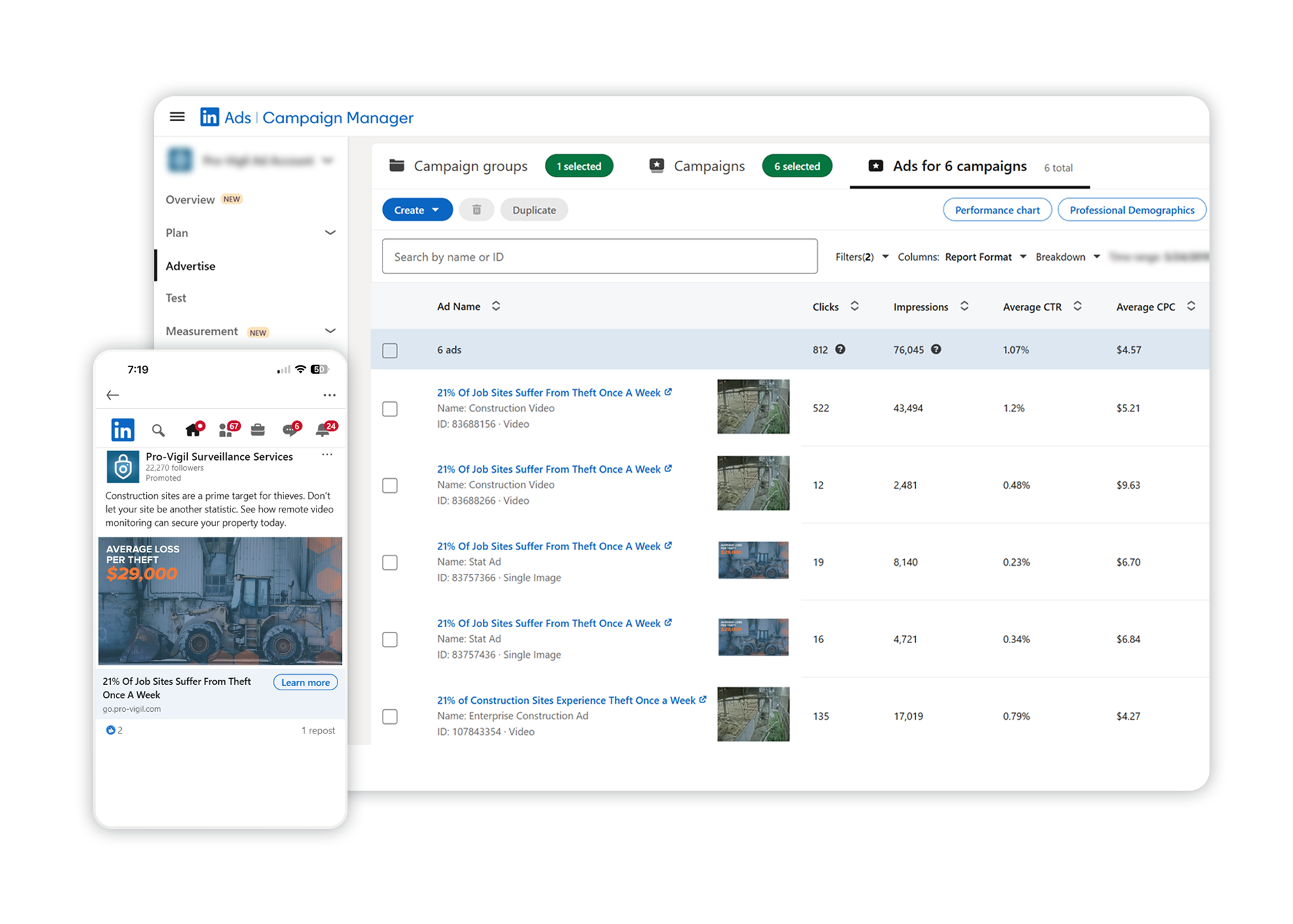 social media ads for property management