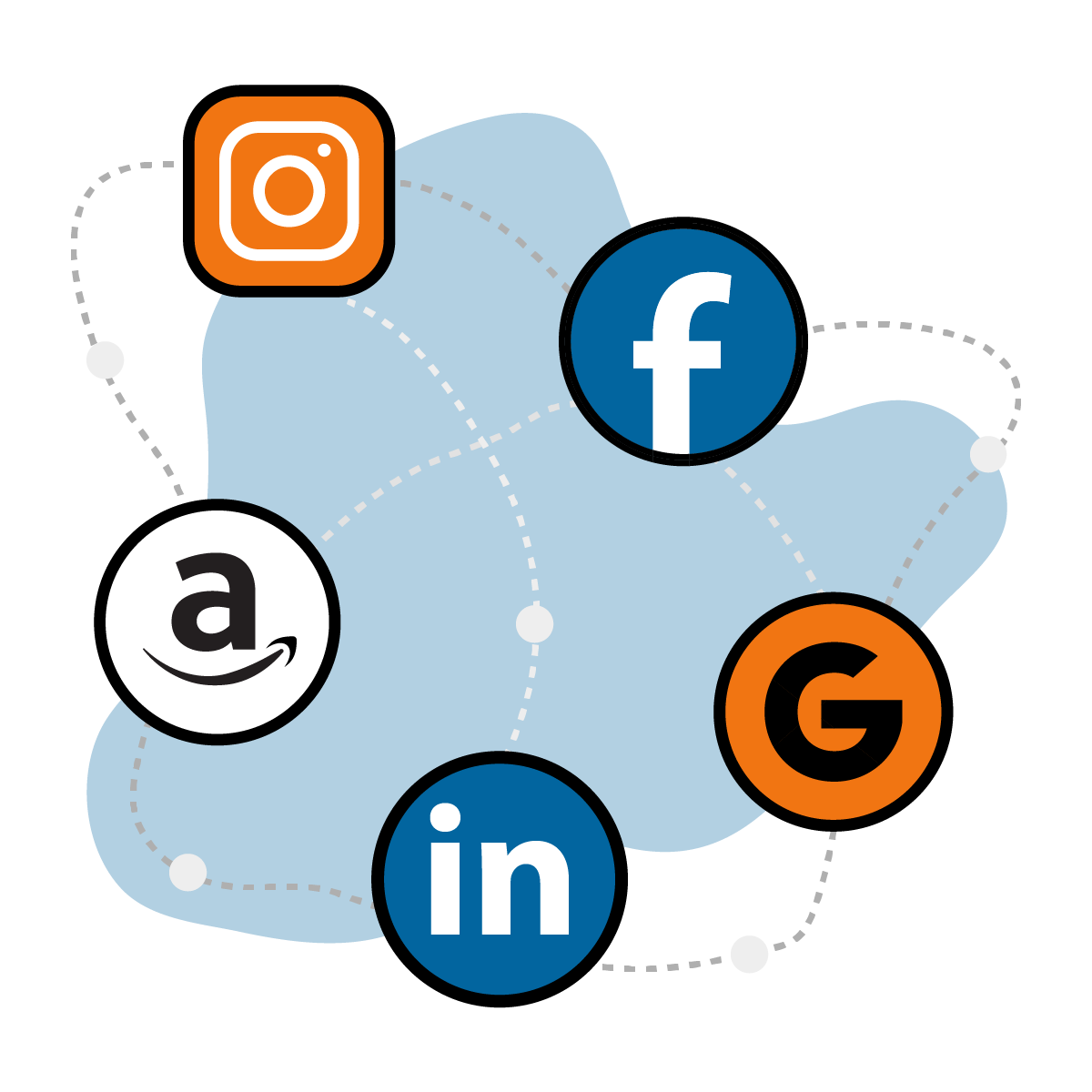 social media marketing agency