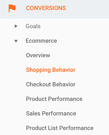 Track Shopping Cart Abandonment in Google Analytics