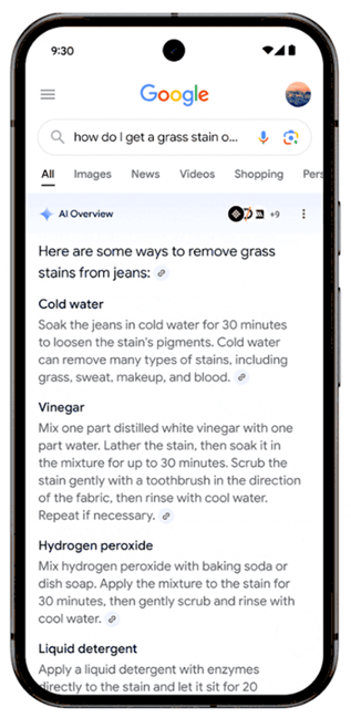Understanding AI Overviews
